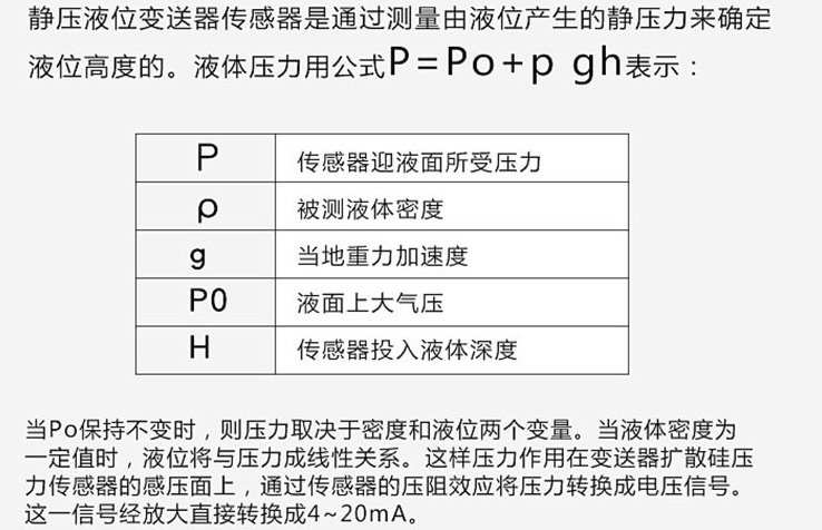 連桿式浮球液位計工作原理圖