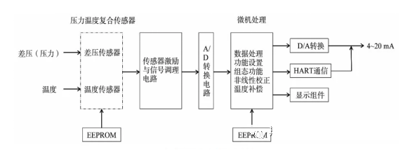 1719367184150514.png _0240626095449.png